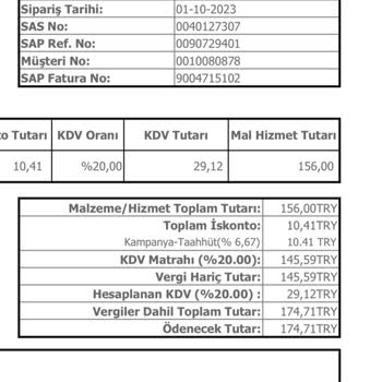 Kale Alarm %200 Üzeri Zam