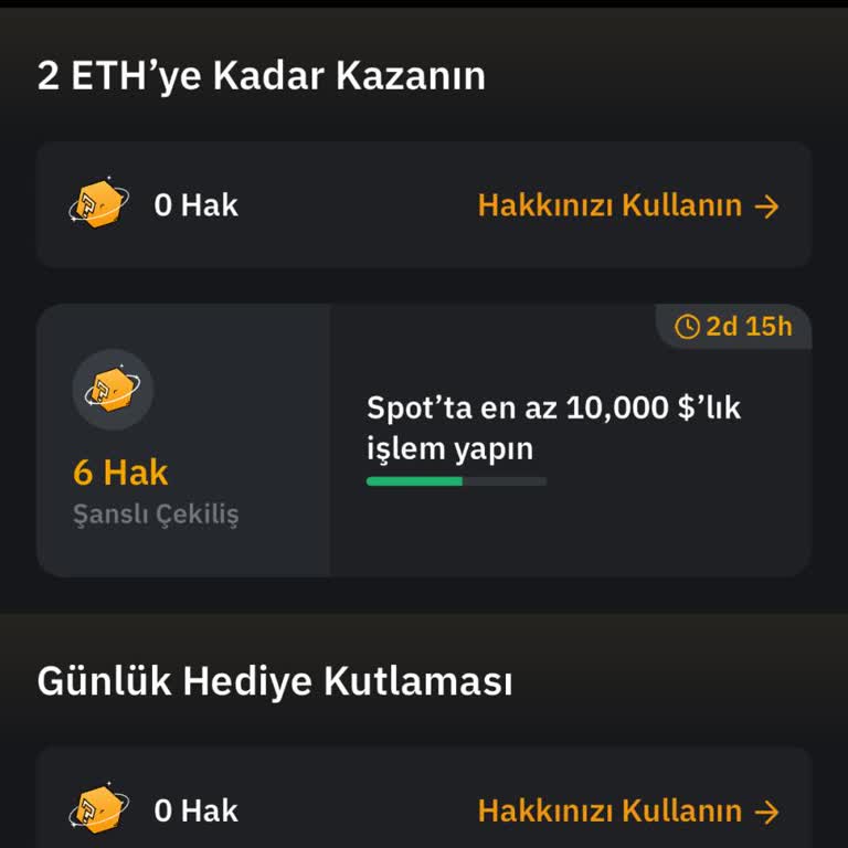 Bybit Kripto Market Ödül Aldatmacası