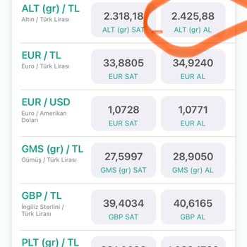 Kuveyt Türk Makas Farkları Konusunda Saçmalamaya Başladı