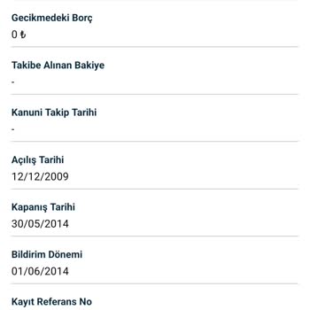 Bankacılık Düzenleme ve Denetleme Kurumu Ödenmiş Borcun Sicilde Kalması