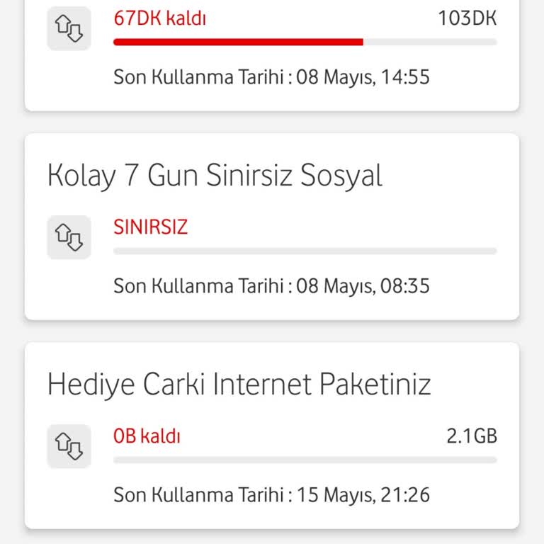 Vodafone Sınırsız Sosyal Medya Paketi Çalışmıyor