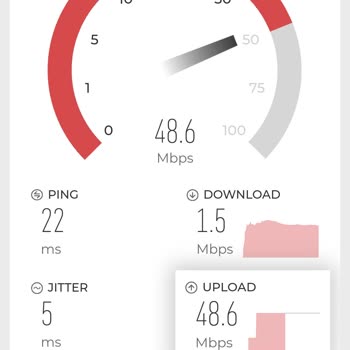 Finet İnternet Bir Türlü Çözülmeyen Hız Sorunu