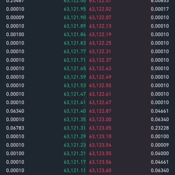 Binance Param Nasıl Kayboldu Anlatıyorum