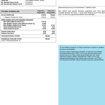 Türk Telekom Magnet Yüksek Fatura