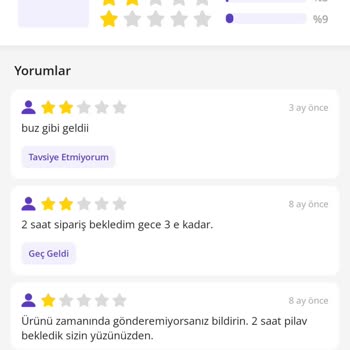 Getir Kesinlikle Tavsiye Edemiyorum