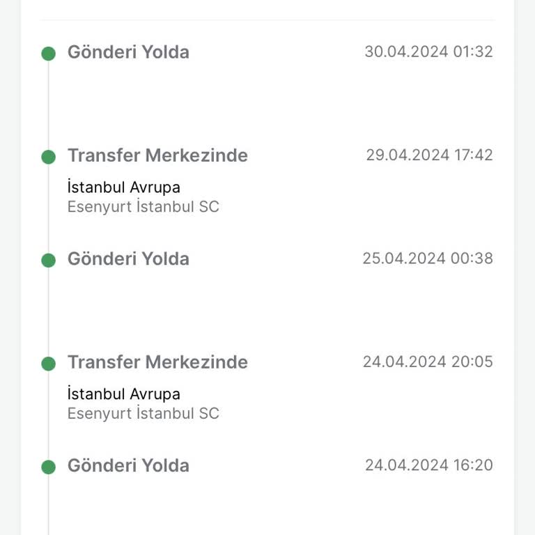 Trendyol Express Sonuca Bağlanamayan, Elime Ulaşmamış Kargom