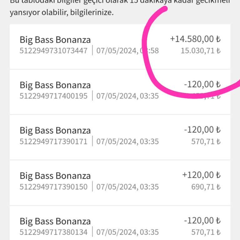Jojobet Bahis Sitesi 15 Bin Tl' Mi Sıfırladı