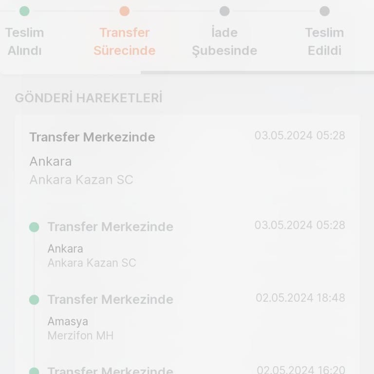 Trendyol Express İade Kargom Gitmiyor