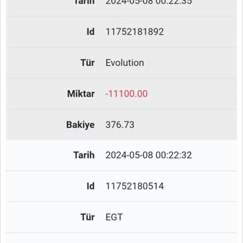 Onwin Bahis Kaybolan Bakiye Ve Destek Beklentisi