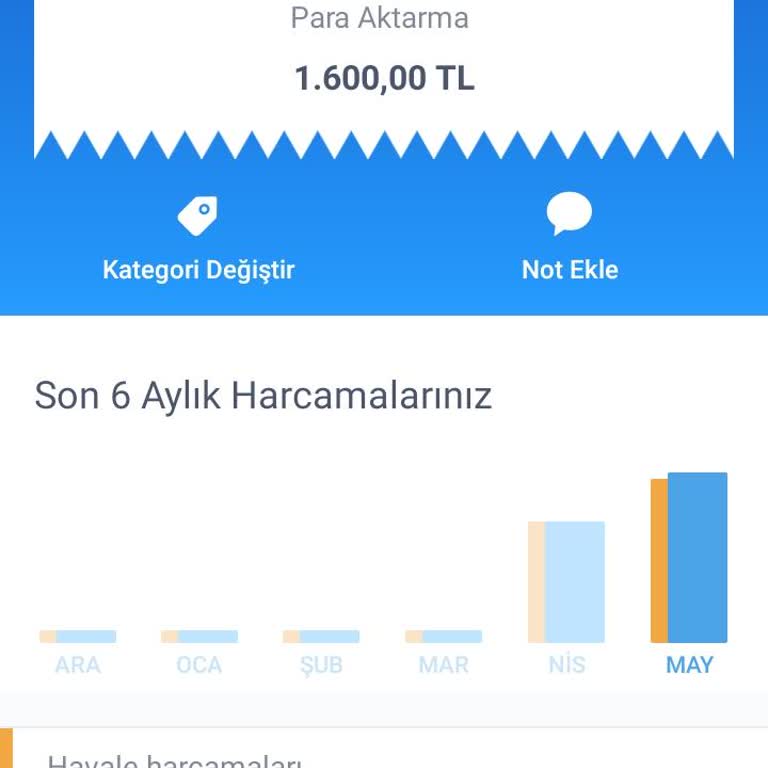 Mefete 9883370279 Hesap Numarasından İade Talep Ediyorum Mağdurum