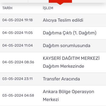 KARGOMsende Teslim Etmiyorlar Bir De Üste Çıkıyorlar