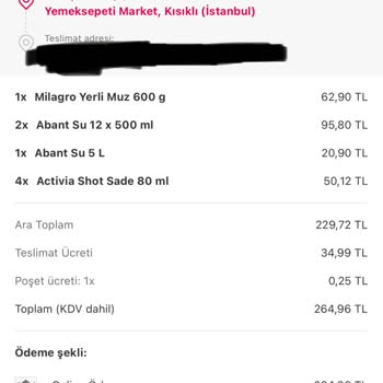 Yemek Sepeti Market İade Yapmıyor!