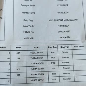 Tepe Home Çok Yavaş Ve İlgisiz