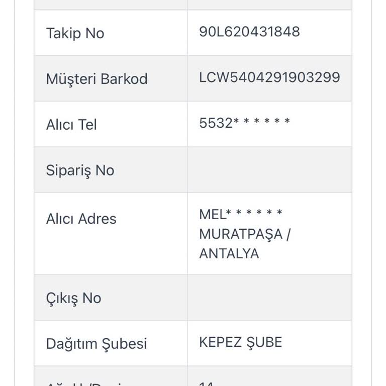 Kargoist Antalya Kepez Şubesi Kargo Dağıtıma Çıkarmıyor