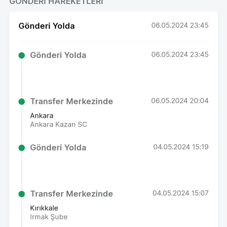 Trendyol Express Ürünü Gönderememe-2 Gündür Yolda Gözüküyor