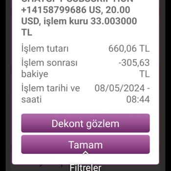 ChatGPT Chat Gpt İznim Onayım Olmadan Habersiz Hesabımdan Para Çekme