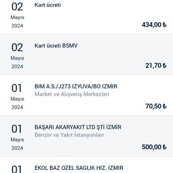 Halkbank Kart Aidatı Alması