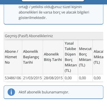 Real Alacak Borcum Olmadığı Halde Tehditler Savuruyor Lar
