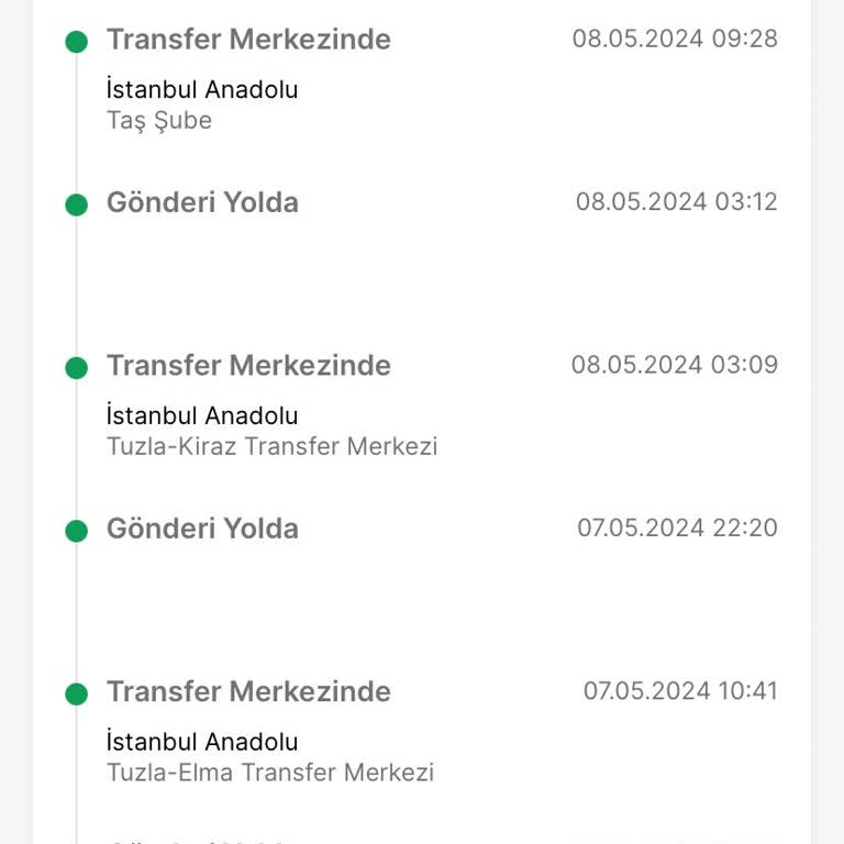 Trendyol Express 10 Gündür Bir Kargoyu Getiremedi, Başarısız İşletme