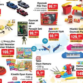 BİM'in Taksit Aldatmacası...