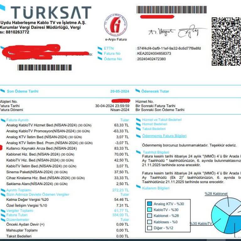 Kablo Net TÜRKSAT Vermekle Yükümlü Olduğu Hizmeti Faturaya Yansıttı
