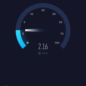 Bimcell Türk Telekom ( BİM Cell) İnternet Hızı Çok Çok Düşük