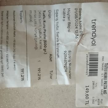 Trendyol Sipariş Tutarı Ve Haksız Kazanç