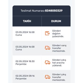 PTT Kargo Kayseri PTT Şubesi Sorumsuzluğu