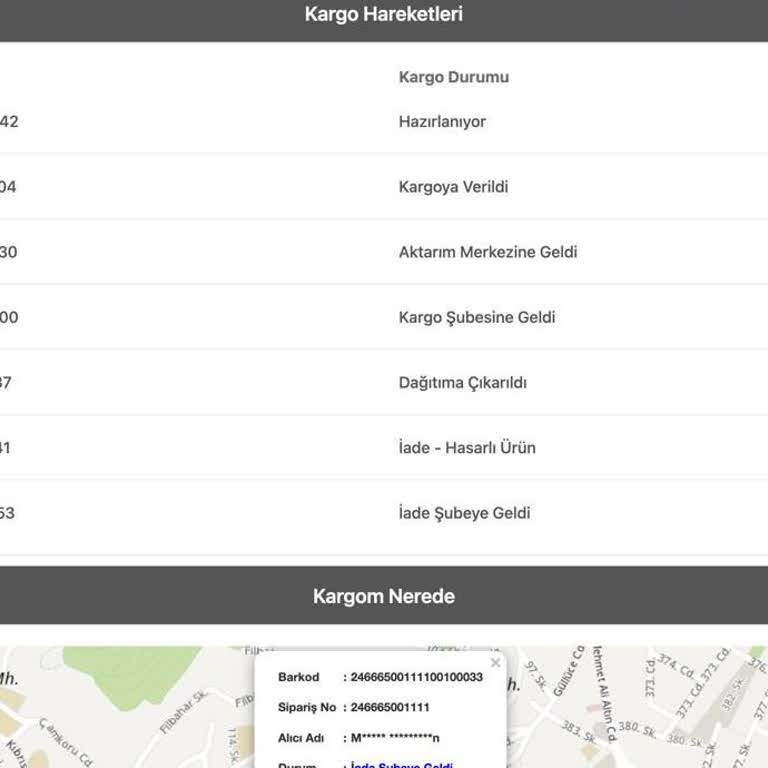 Bir Günde Kargo Firması Kargomu Bilgilendirme Yapmadan İade Etti