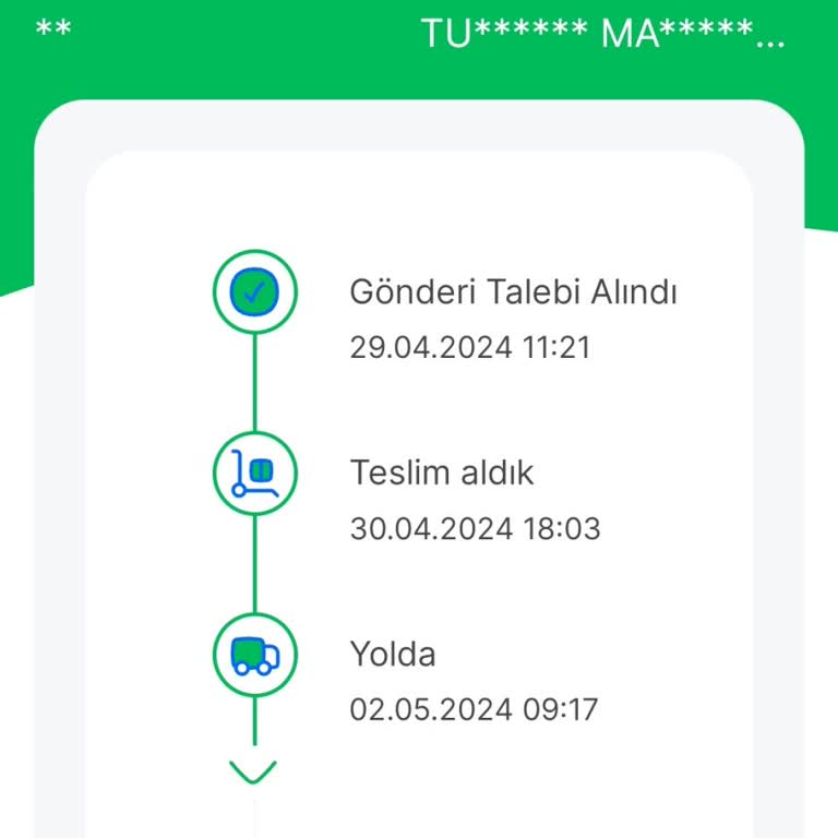İşinizi Düzgün Yapın Sendeo