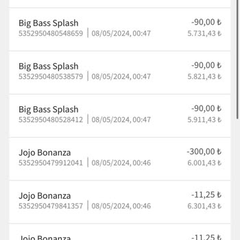 Jojobet Hesaptaki Bakiyem 0 Landı