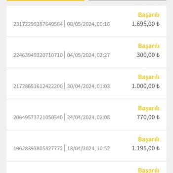 Jojobet Hesaptaki Bakiyem 0 Landı