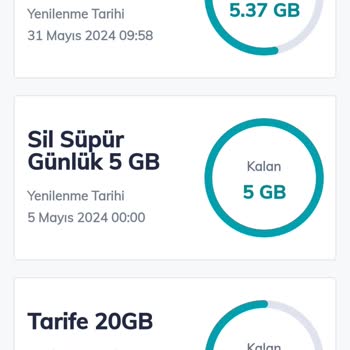 Türk Telekom Tarihi Erken Biten Hediye İnternetin Kullanılamaması!