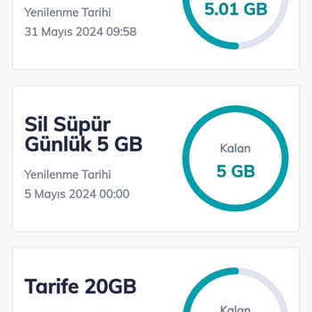 Türk Telekom Tarihi Erken Biten Hediye İnternetin Kullanılamaması!