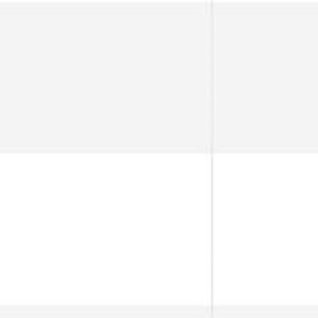 Sahte A101 Sitesi Üzerinden Garanti Bankası Ve Moka Mağduriyeti