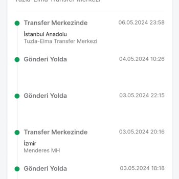 Trendyol Express Trendyol İnsanları Mağdur Ediyor