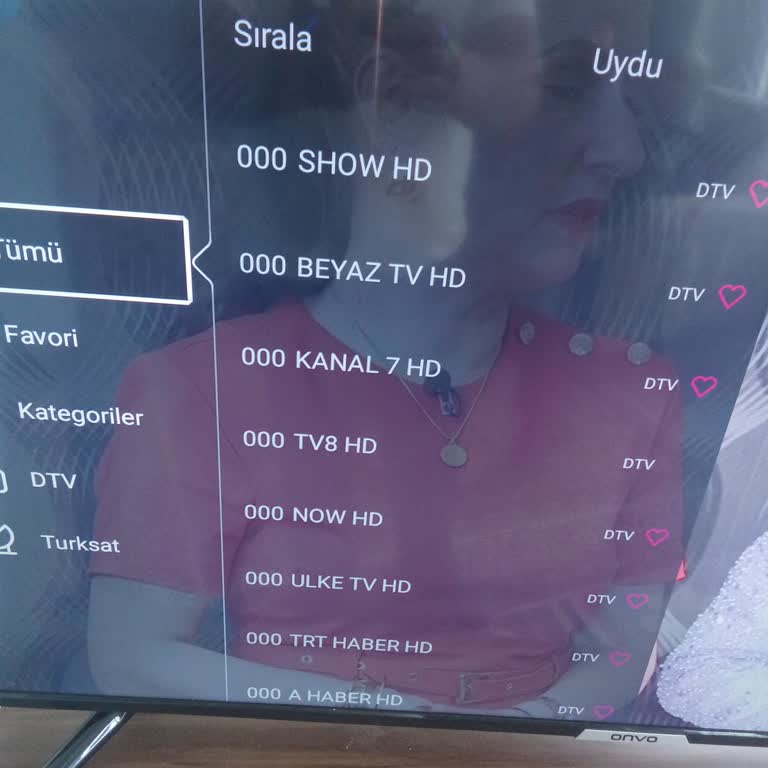 Onvo Kanal Numaraları 0000. Kumandayı Kullanamıyoruz Numaralarla Açılmıyor