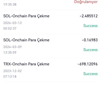 Gate.io Borsası Çekim Talebi!