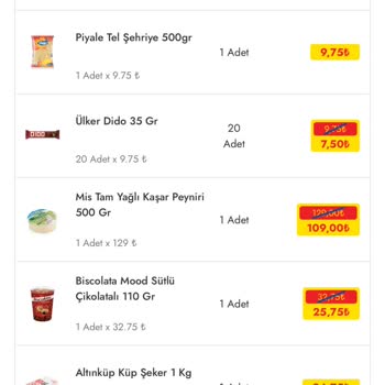 Şok Marketler Cepte Şok Sipariş Eksikliği!