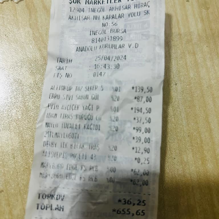 Şok Marketler Üç Aydır Beklenen Win İadeleri Ve Çözümsüzlük