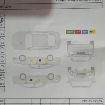 Fiat Sıfır Aldığım Egea Boyalı Çıktı
