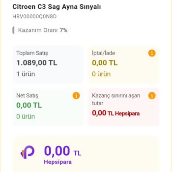 Hepsiburada Link Gelir Kazanç Yansımadı