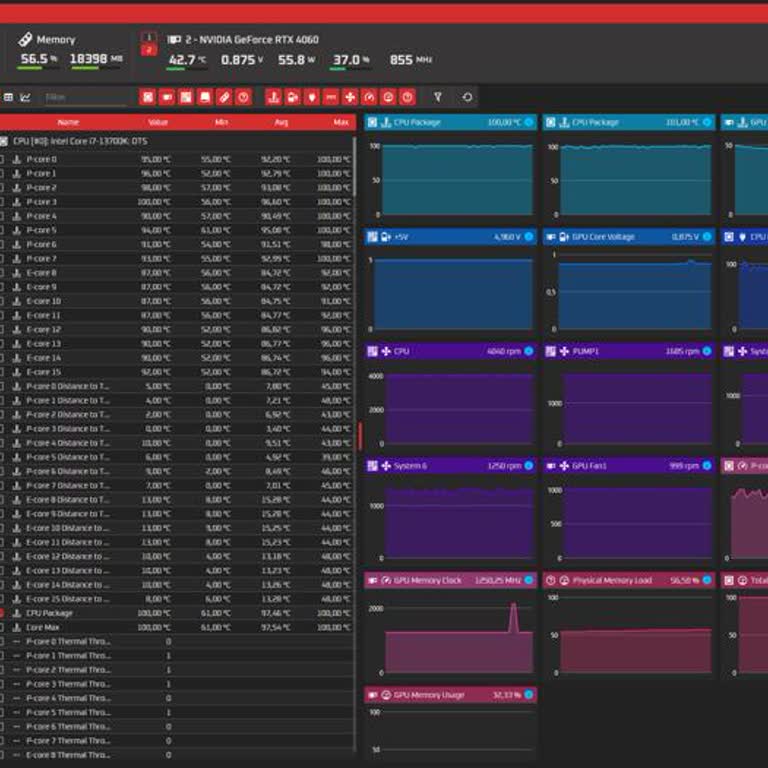 Sinerji Bilgisayar Sinerji Destek Vermiyor Mağdurum Şikayetçiyim