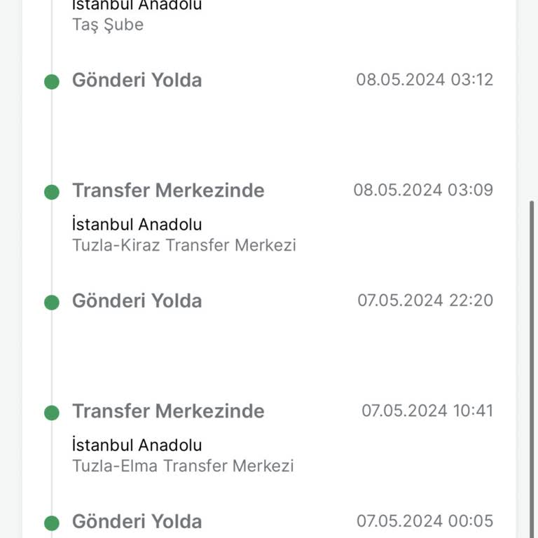 Trendyol Express 10 Gündür Siparişimi İletmedi