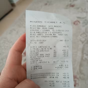 Migros Etiket Fiyat Farkı