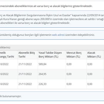 DSmart Abonelik İptal Sorunu Hk.