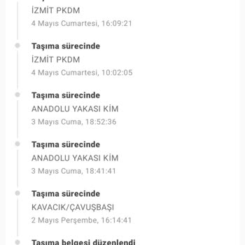 Sahibinden Sattığım Ürün Hala Ulaşmadı Alıcıya