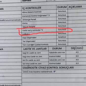 Umran Oto Ekspertiz Göztepe Şubesi Hatalı Exper Raporu!