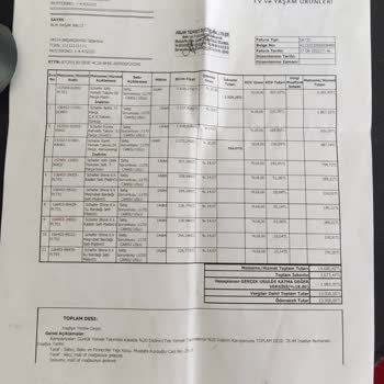 Schafer Markanın Sorumsuzluğu Ve Mağaza Müdürü