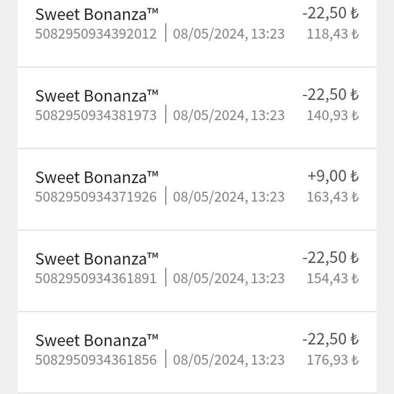 Jojobet Paramı Vermiyor, Kendileri Slot Oynayıp Paramı Sıfırlamışlar